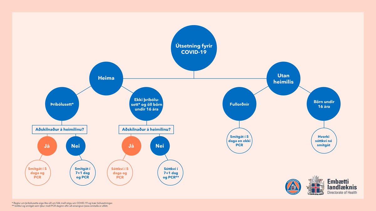 Vona að þetta hjálpi