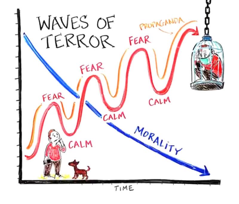 LilaVerdon's tweet image. I hope they won’t this time but have the same concerns…