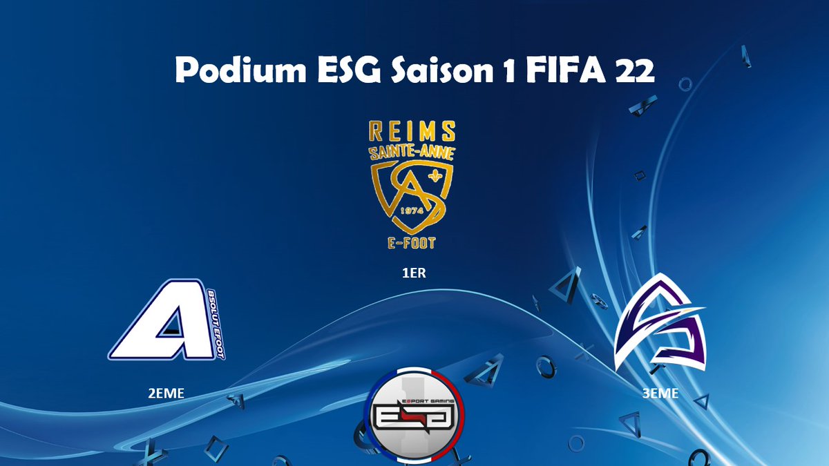 Podium ligue payante ESG...
@RSAEfoot_ 
@Absolut_eFoot 
<a href="/AbyssalClubPro/">ABYSSAL PROJECT</a>