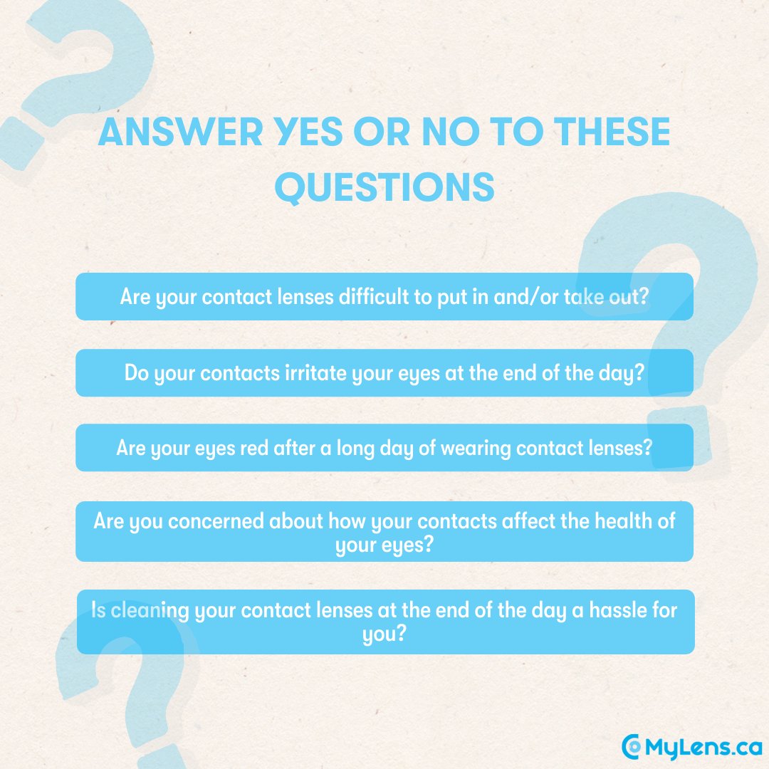 MyLens.ca tweet media