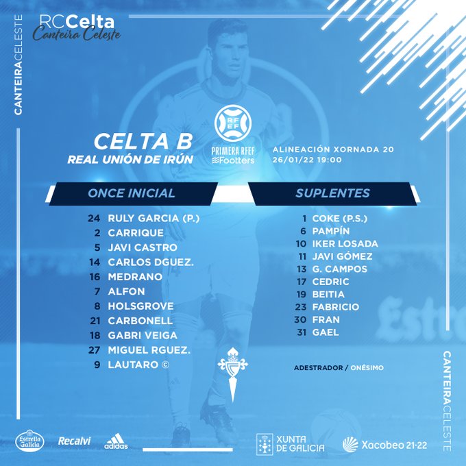 2021- 2022 - 20ª Jornada | Celta B 1-2 Real Unión de Irún FKC2eMzXMAgOMn4?format=jpg&name=small