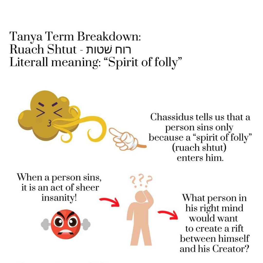 TanyaRabbi's tweet photo. Feeling foolish at times?
Save and learn this new terms to find out why! 
#chabad #torah #torahonly #torahlearning #dailyinspiration https://t.co/ubClIQyJbW
