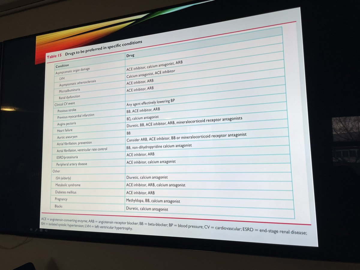AccpNeuro's tweet photo. Brilliant teaching on Neuro ACCP development day today by Greg Musial - a senior Critical Care Pharmacist who will leave a void when he moves to his community role @WaltonCentre https://t.co/I0YljXYeUp