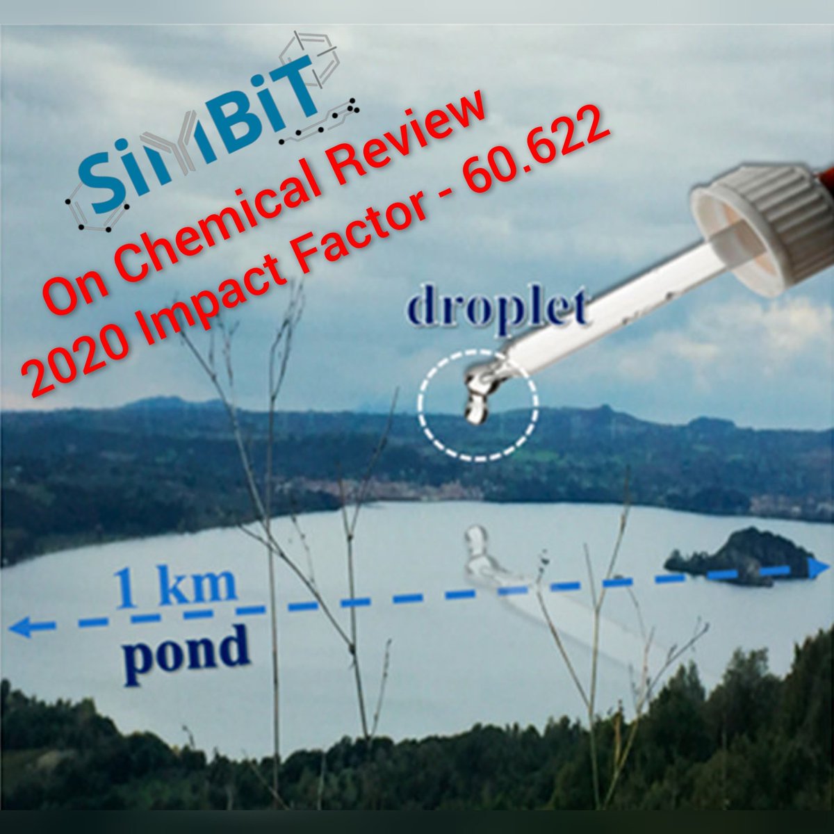 If you would like to know more about the recent progress of Large-Area Interfaces for Single-Molecule Label-free Bioelectronic Detection, take a look at our recent review in Chemical Reviews
Link: pubs.acs.org/doi/10.1021/ac…