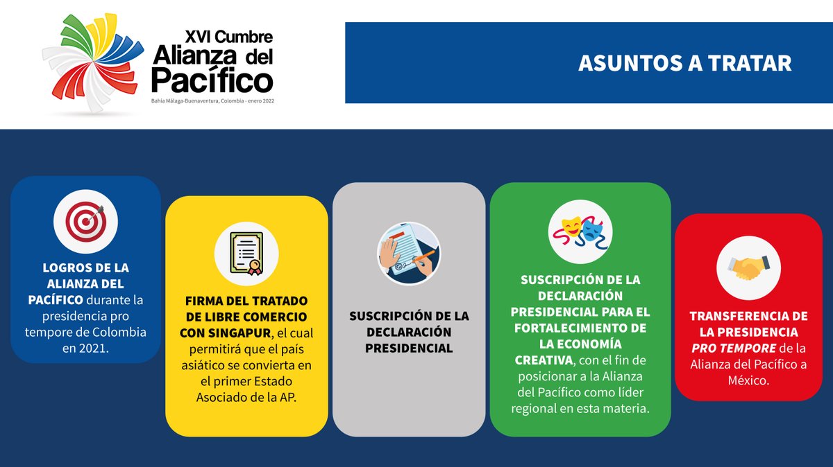 Alianza del Pacífico tweet media
