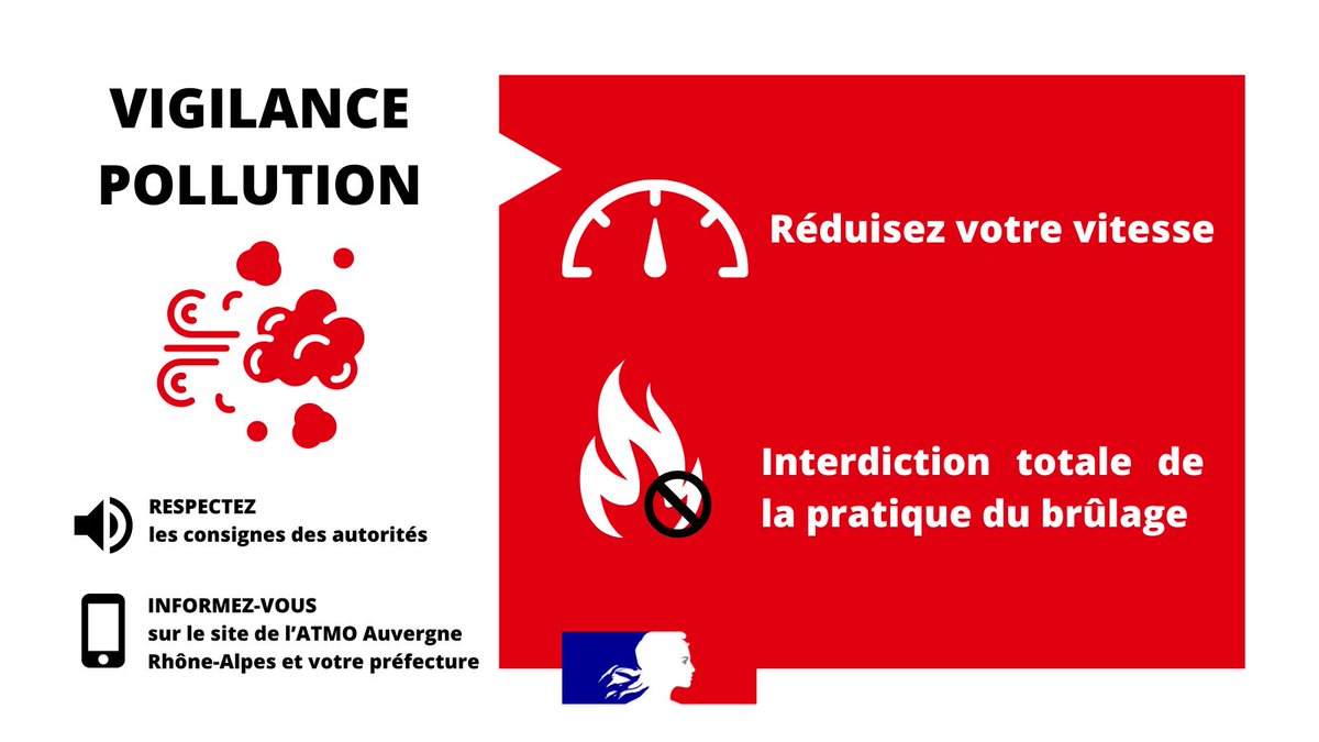 Ce jour, une vigilance rouge est activée sur une partie de le #Drôme pour un épisode de #Pollution. 

Retrouvez les mesures en vigueur 👉 drome.gouv.fr/la-drome-place…