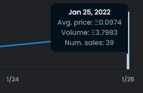Tropical Frens tweet media