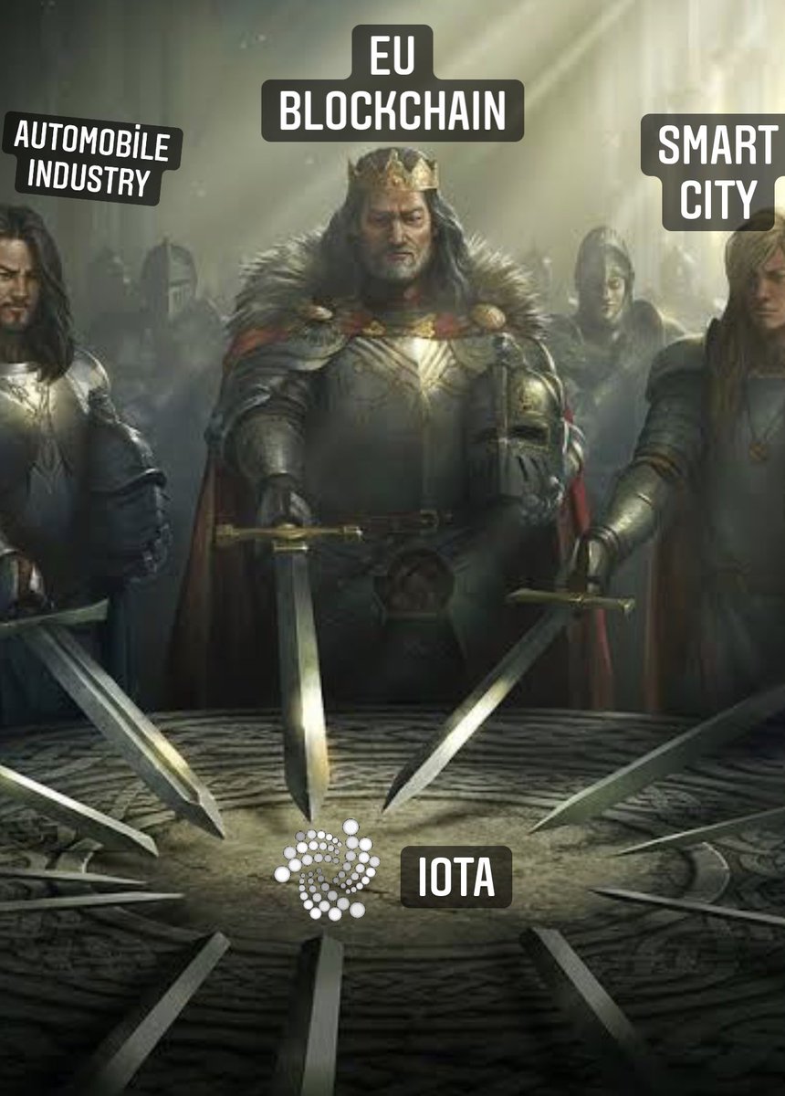Kripto_Reiss's tweet photo. #iota vs rest 

#sol #ada #eth https://t.co/bRGa81qwQ7