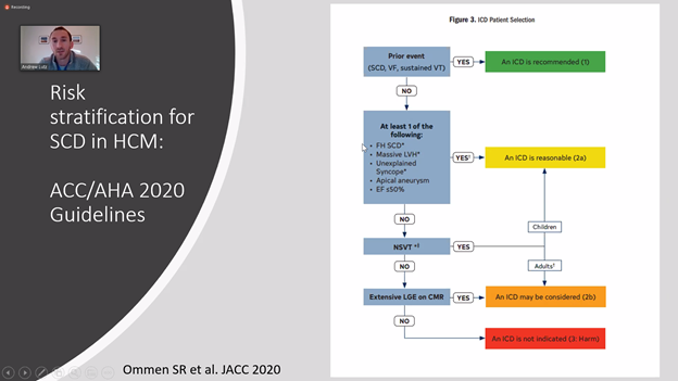 University of Maryland Cardiology tweet media