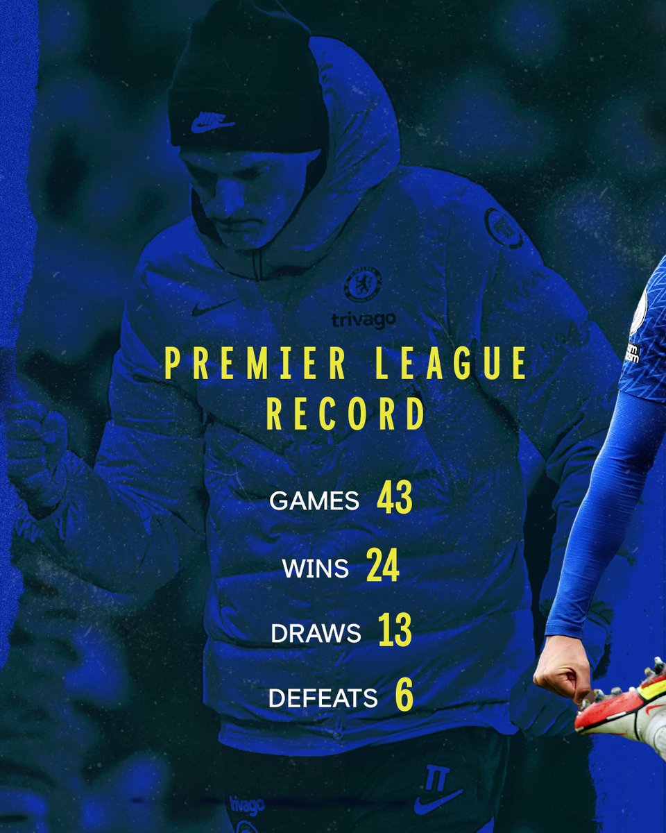 Premier League record. 👊