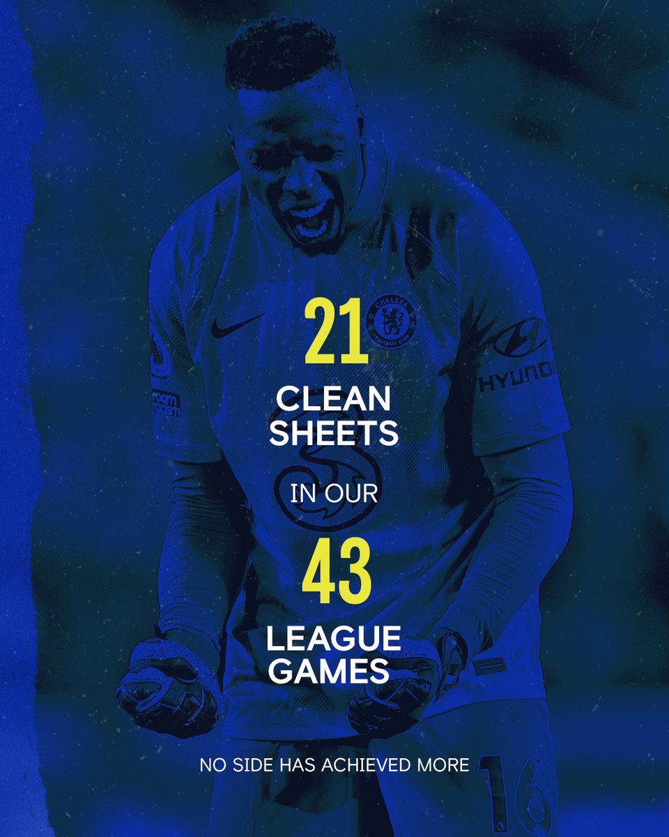 Clean sheets aplenty in that time. 👌