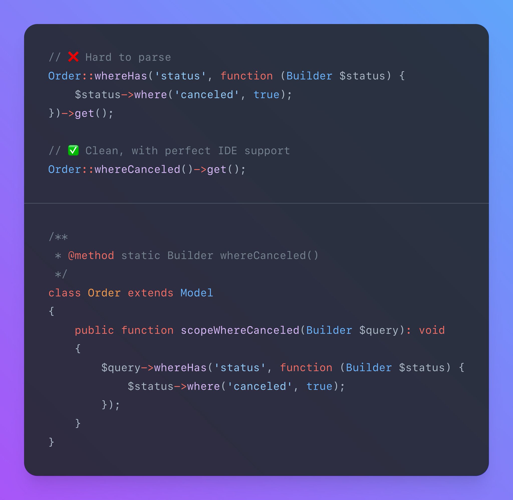 Use Eloquent scopes to clean up complex relation queries