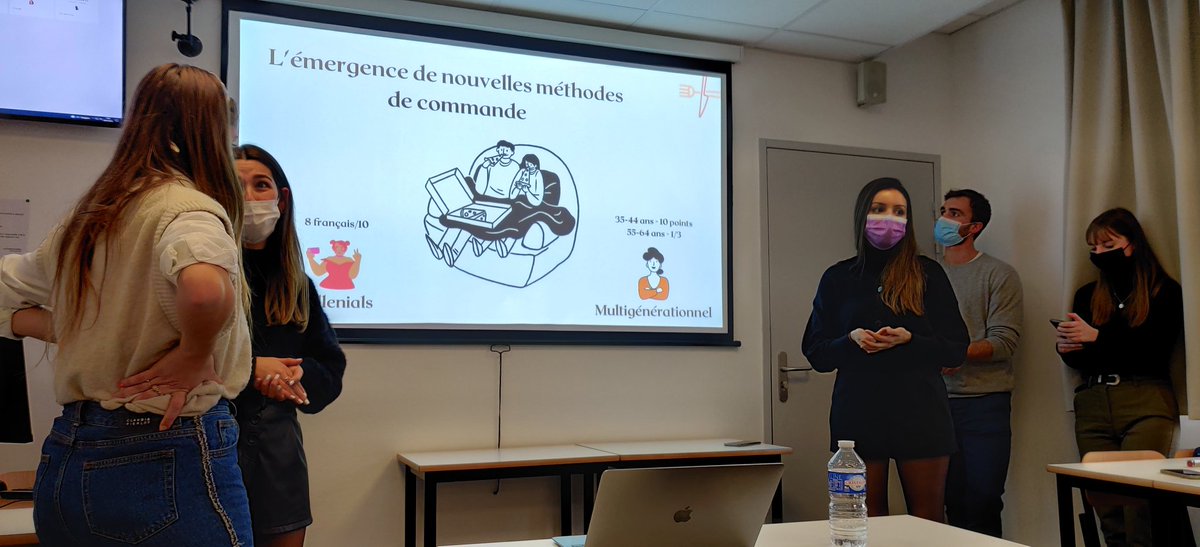 80% des Millenials ont déjà commandé un repas à un acteur de la Street Good <a href="/Streetfoodtoi/">Streetement Food de toi</a> #MBADMB #TransfoNum