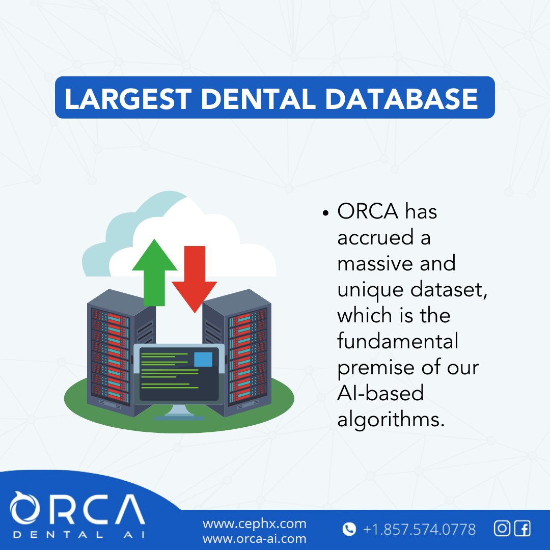 CephXOrcaAI's tweet photo. ORCA has the ability to meet the huge challenges of cleaning, sorting and annotating data, allowing an unprecedented level of prediction accuracy.
Visit - https://t.co/oqlwtvFvWq
#OrcadentalAI #Cephanalysis https://t.co/aWbEs2P6xe