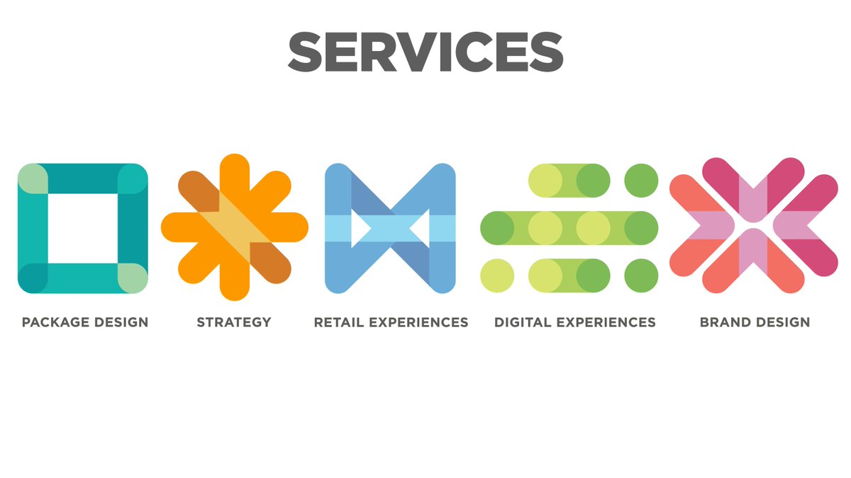 We are excited to share an updated "services" section of our website – a place where you can learn about our areas of expertise and how we help brands capture the heart of their audiences: bit.ly/3KkolMl