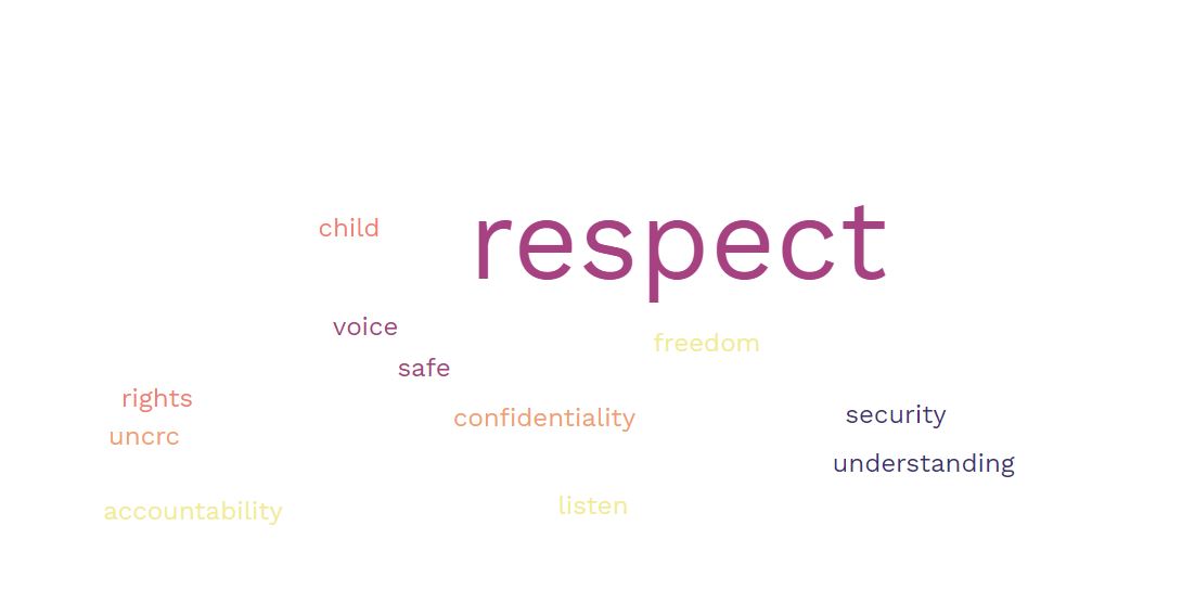 NLCFamilyLearning tweet media