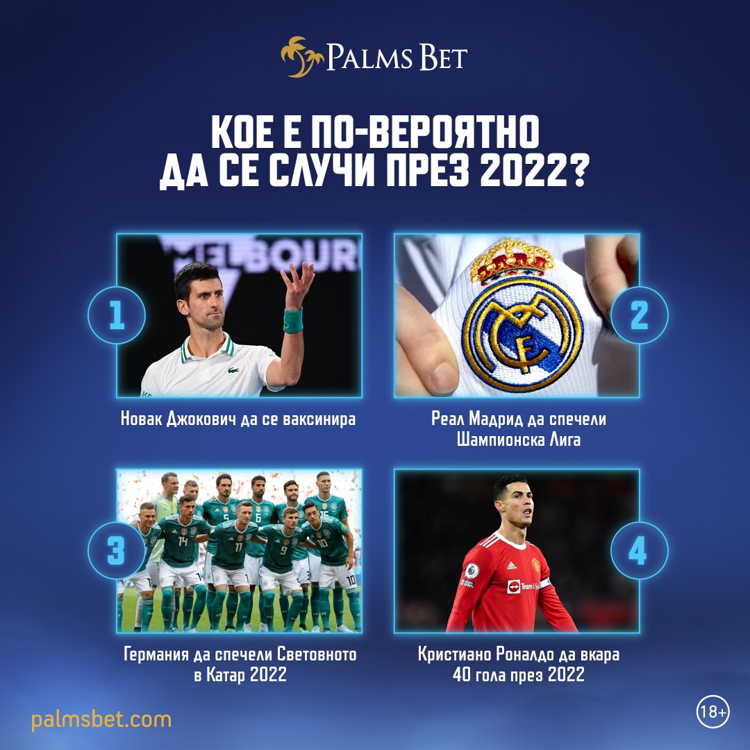 BetPalms's tweet image. Новата година едва стартира, а предположенията за  събитията в категория #спорт вече започнаха. 

Коя опция ти се струва най-вероятна през 2022г.? 👀

Напиши своето мнение в коментарите 👇🗨️

#NewYear2022