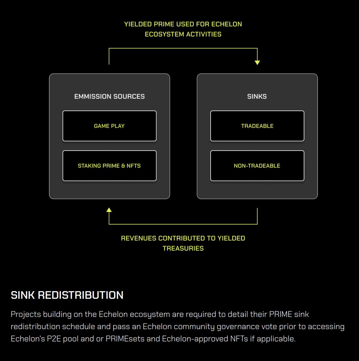 DeFi Dad ⟠ defidad.eth tweet media