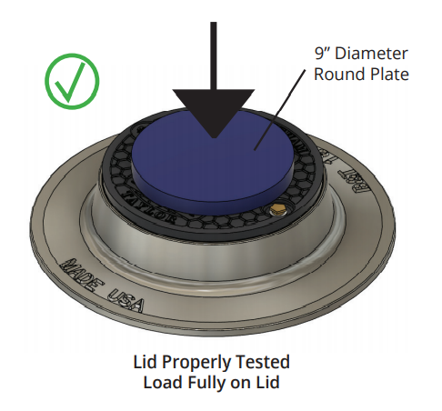 BandT_US's tweet photo. What is H-20 Load Rating? There can be a lot of confusion around load ratings and testing in our industry. For a clear definition and explanation of B&amp;T's lid testing, see here: https://t.co/eKLFjNY0de https://t.co/nkk1P07RcC
