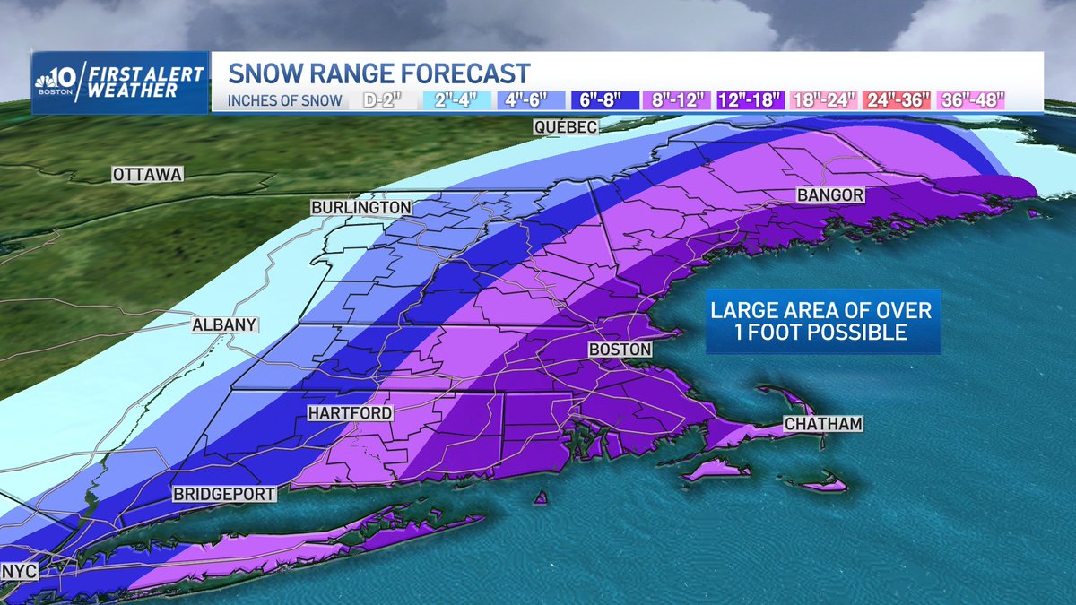 Last few days I've shared our exclusive <a href="/nbc10boston/">NBC10 Boston</a> &amp; <a href="/necn/">NECN</a> snow forecast with you here - it's done a great job of giving us very early, solid, consistent message on snow potential. Today I applied human adjustments to account for a likely "fluffier" snow due to cold (thread)