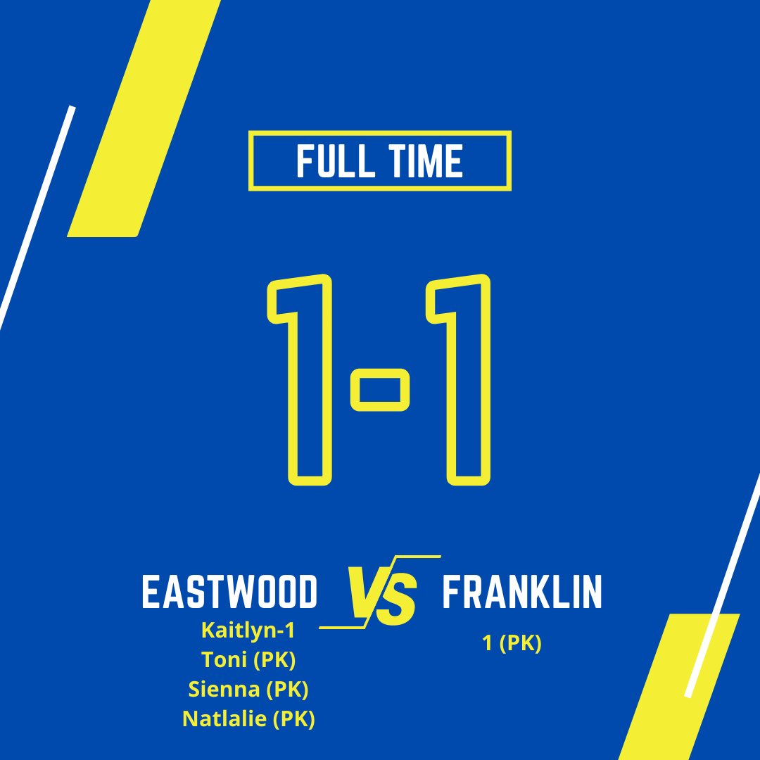 So proud of these ladies for playing hard through regulation time and finishing strong in PK’s! 💪 Don’t let up! #RT #FinishTheFight  

🍀Good luck to our JV squad tonight vs @girlsoccerfhs. 

@EastwoodSports @EPSports915 @Fchavezeptimes @tascosoccer