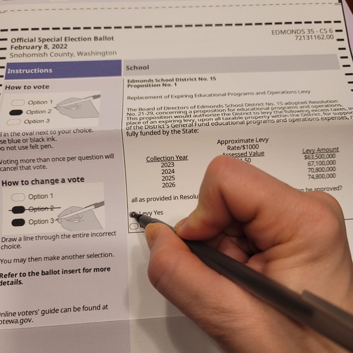 I voted YES on the <a href="/EdmondsSchools/">Edmonds School District</a> levy. Kids and teachers have been through enough. Now isn't the time to wallop them with budget cuts. #education <a href="/myedmondsnews/">My Edmonds News</a> <a href="/edmondsbeacon/">Edmonds Beacon</a>