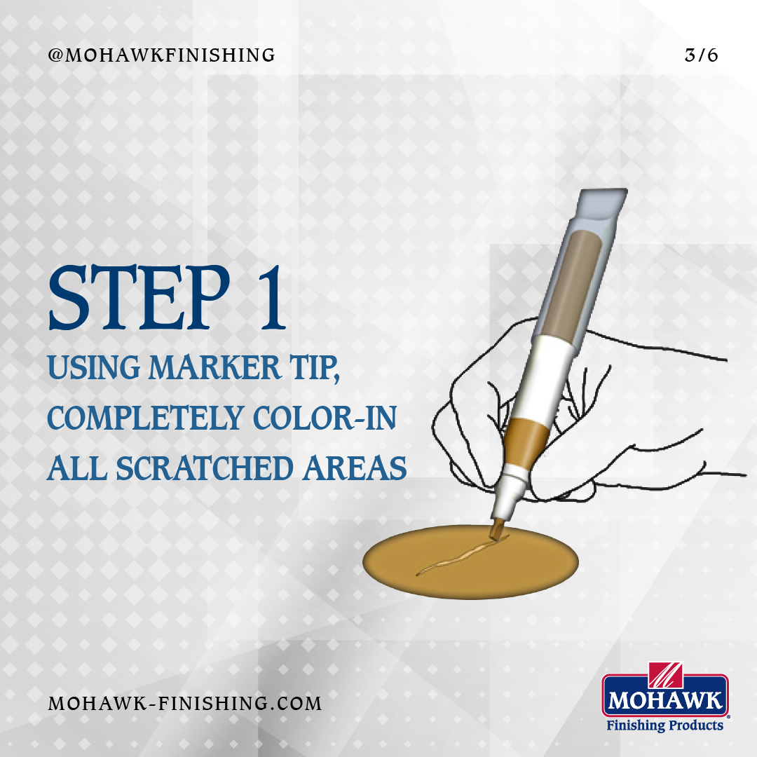 Mohawk Consumer tweet media