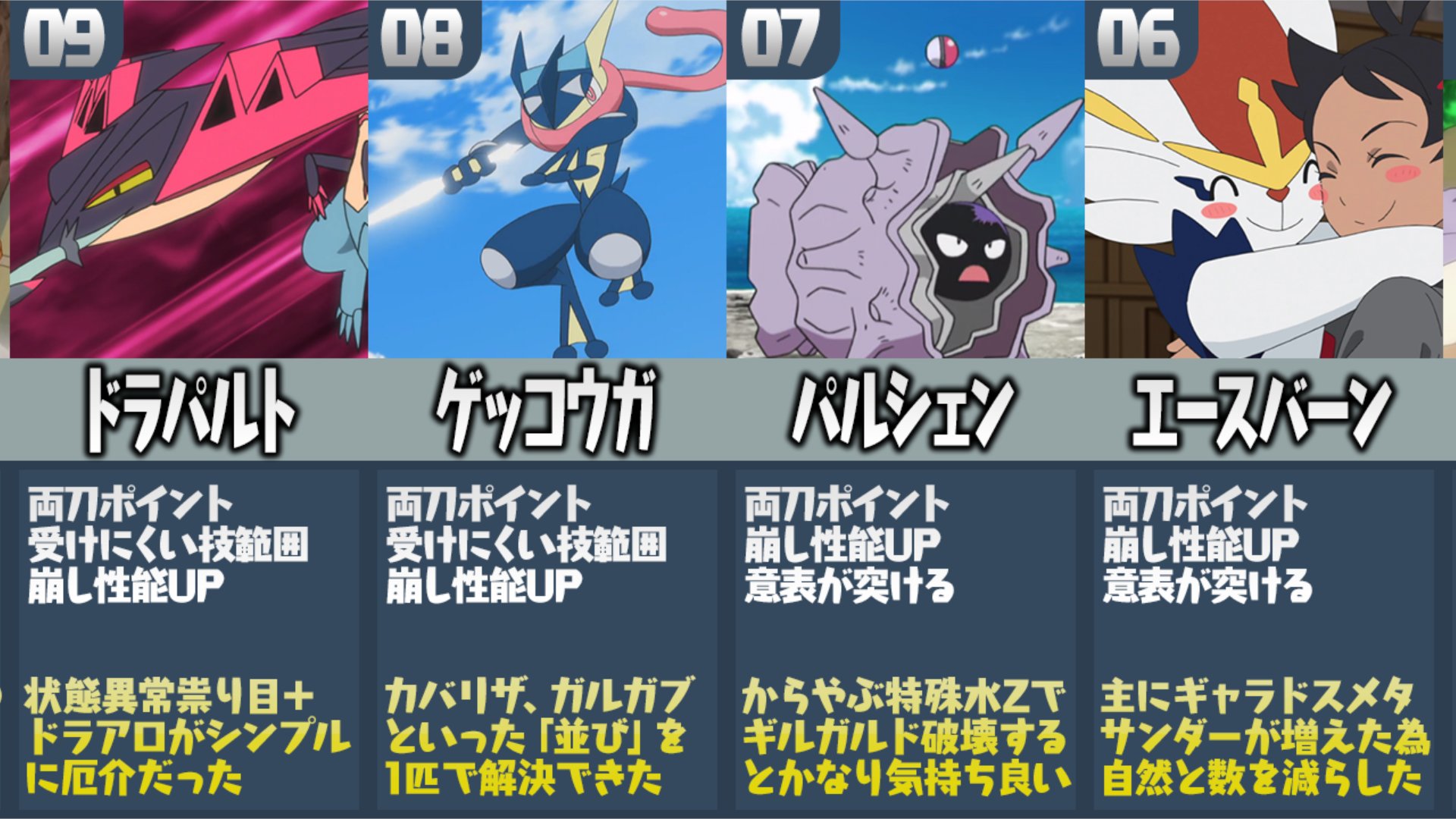 Tweets With Replies By ポケモンソルジャー ポケソル Pokesol Info Twitter