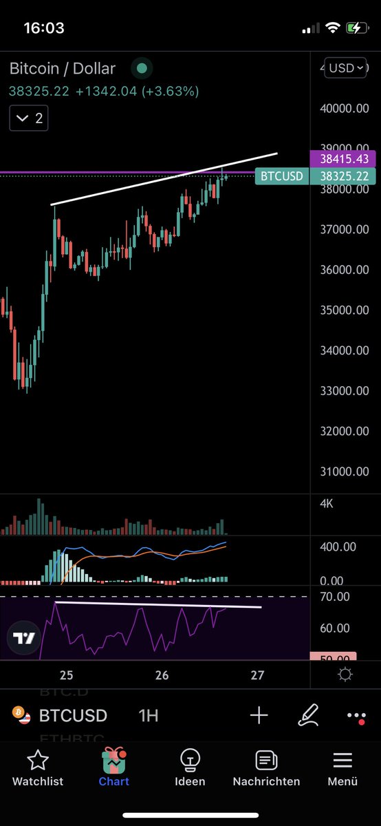 iMeT64861804's tweet photo. @CryptoCapo_ 😁 https://t.co/RiSkOaDvM3