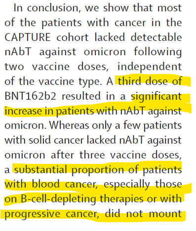 mtmdphd's tweet photo. Omicron neutralising antibodies after 3rd #COVID19Vaccine dose in Pts w/ cancer [Jan 25, 2022] @fendler_annika et al. @TurajlicLab on behalf of the CAPTURE consortium #CAPTUREStudy @TheLancet https://t.co/anJ0ef59Le #COVID19nCancer #IDonc @TheCrick @royalmarsdenNHS https://t.co/WF4TZwgAGu