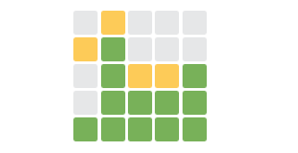 Can SAP Analytics Cloud help solve the daily Wordle challenge? Fun post by @Andrew_R_Fox blogs.sap.com/2022/01/26/can… #DailyWordleClub