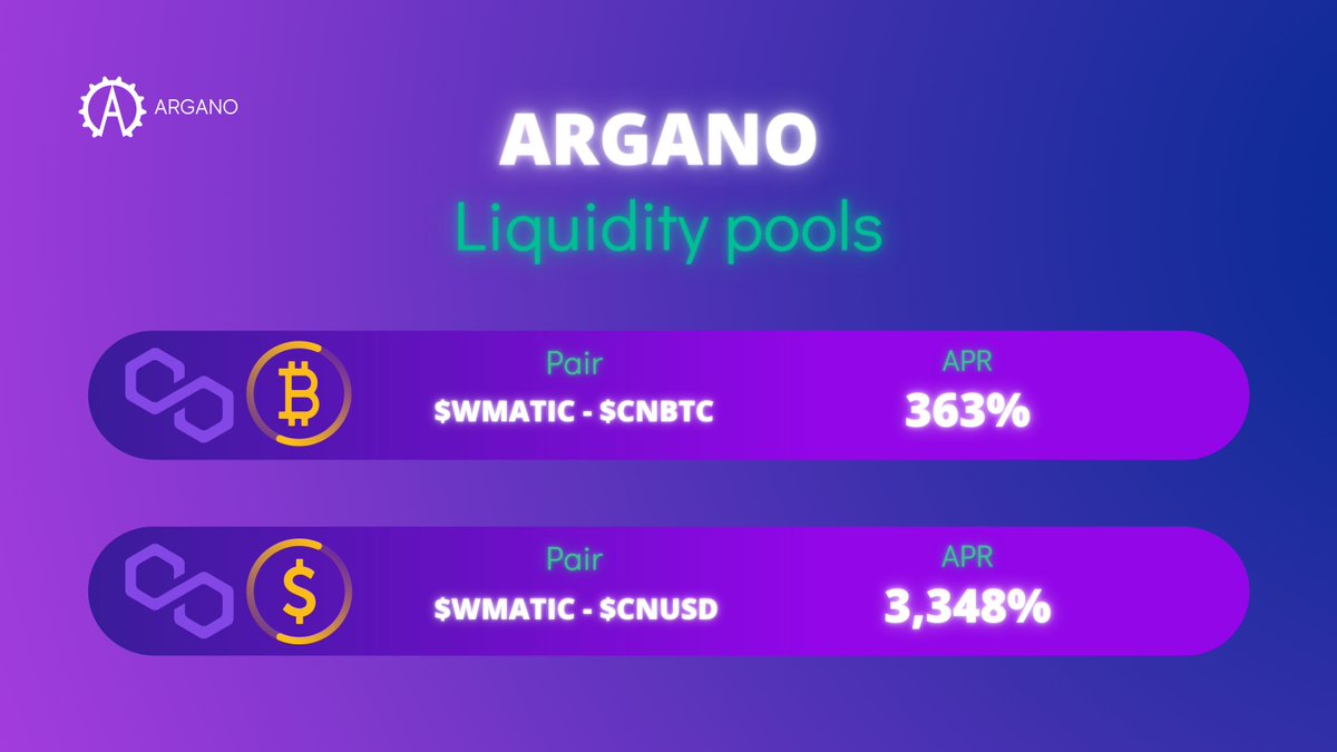 argano_io's tweet photo. Huge #yields on $CNUSD $CNBTC liquidity pools. Are you in?

WMATIC/CNUSD 🚀
WMATIC/CNBTC  🚀 https://t.co/SQ4VWJ8VSo