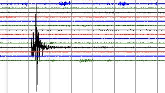 Earthquake alert! Did you feel the 2.6 Earthquake that occurred yesterday near Socorro? We sure did! 

Epicenter located north of Socorro along a down-to-the-west normal fault. State Seismologist Mairi Litherland wrote about it here: geoinfo.nmt.edu/news/home.cfml…
