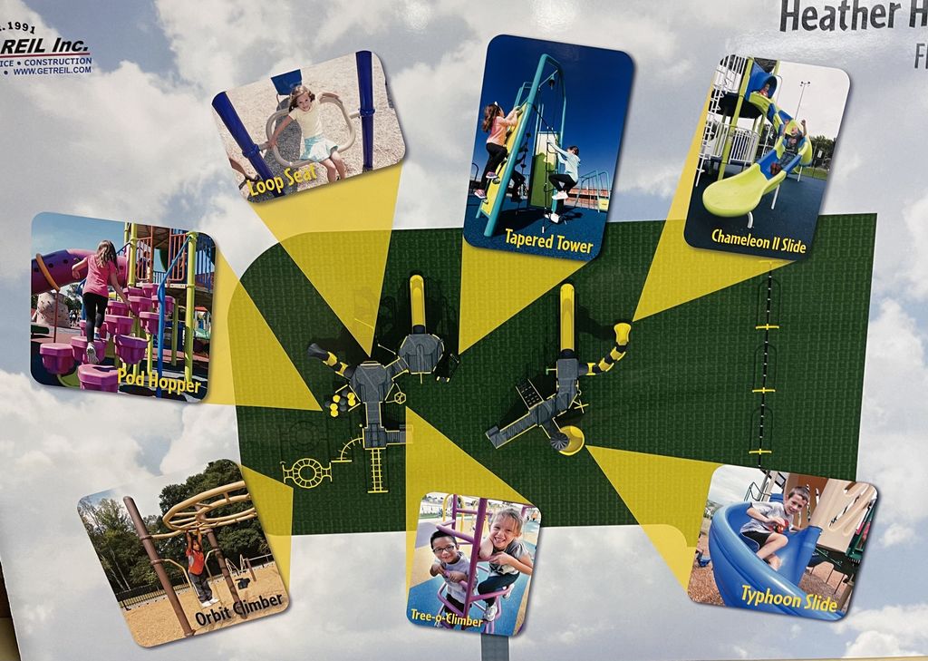 HH &amp; SH are excited to begin the process of developing a new playground.The drawings of a possible configuration will be in the front office.Stop by the office to take a peek. The playground at HH will replace the one on the north side of the building.-primary side-