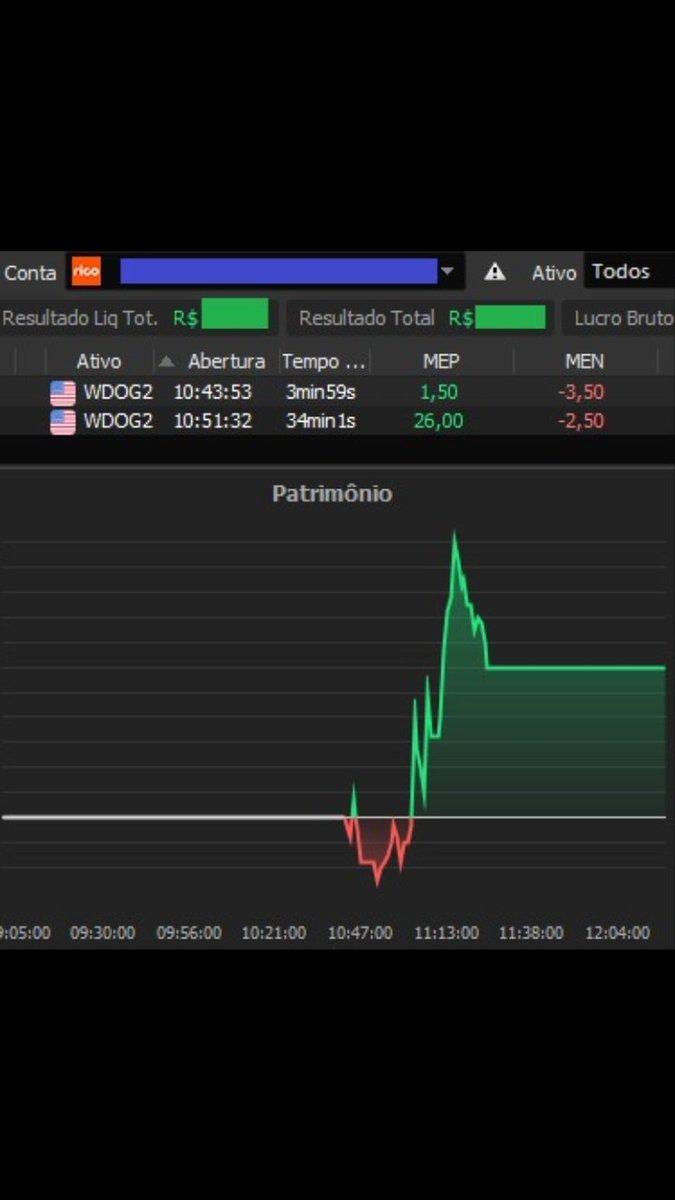 rafacastanha's tweet photo. Vem comigo.. Vem comigo!! Esse @leononatotrader é vendedor de curso mesmo.. 🚀🚀🚀 só uma amostra do que rola todo dia no Ultimate!! #TeamUltimate https://t.co/ncMtvxlCZ7