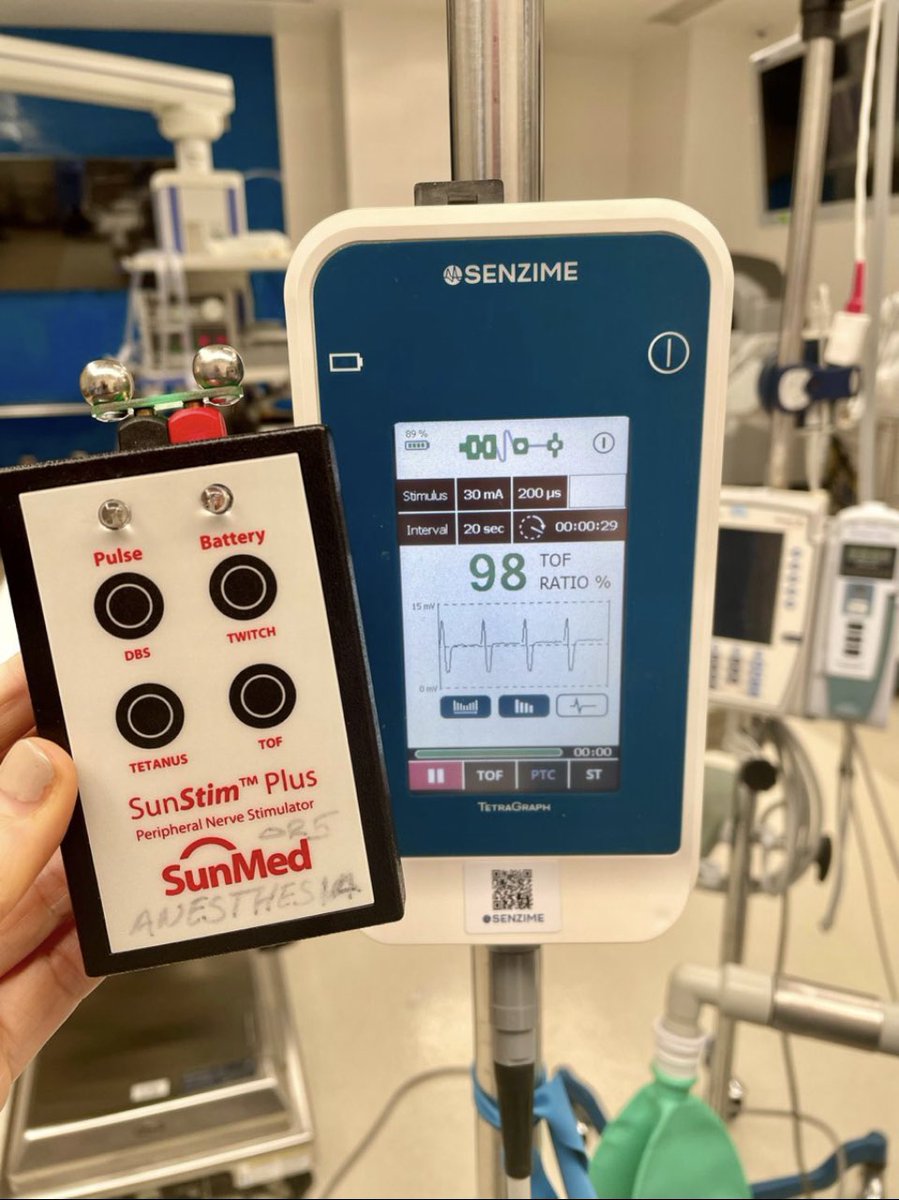 Senzime - Innovative Patient Monitoring tweet media