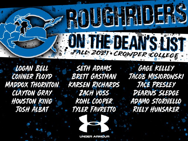 Crowder Baseball tweet media