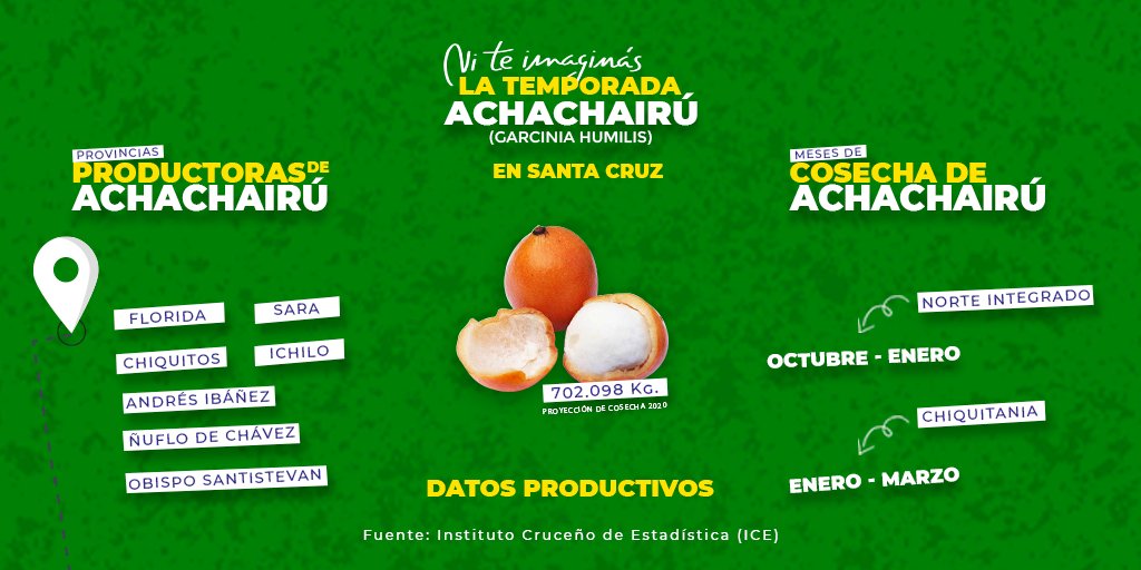 Santa Cruz, Bolivia tweet media