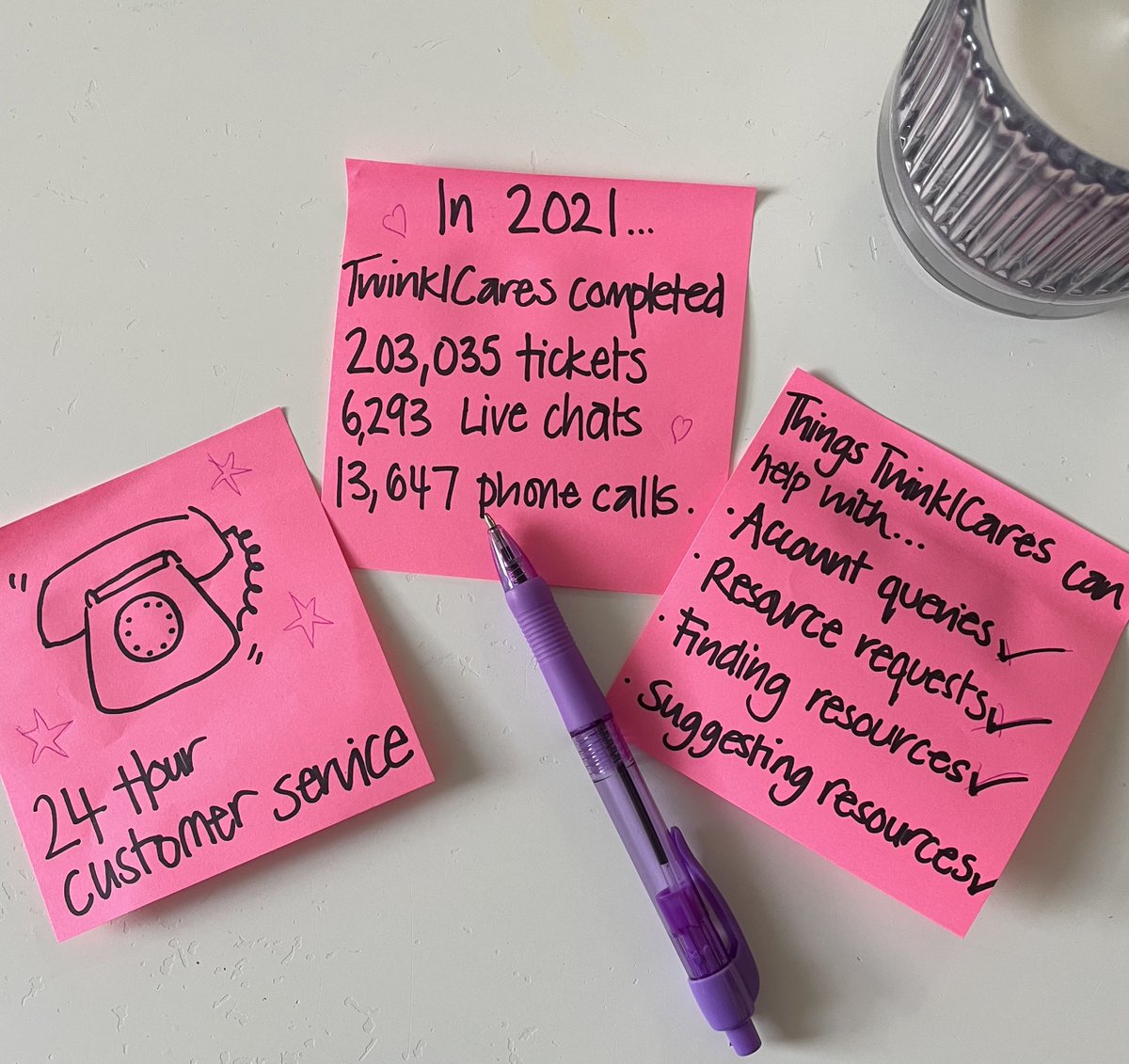 Q: Qualified teachers make up <a href="/TwinklCares/">TwinklCares</a>🤗 Not only are they bloomin' lovely, they’re also experienced teachers who work incredibly hard to support Twinkl’s wonderful customers. 24hr service, individualised support - these guys are amazing💓 - Love, Becky x #Twinkltreasures