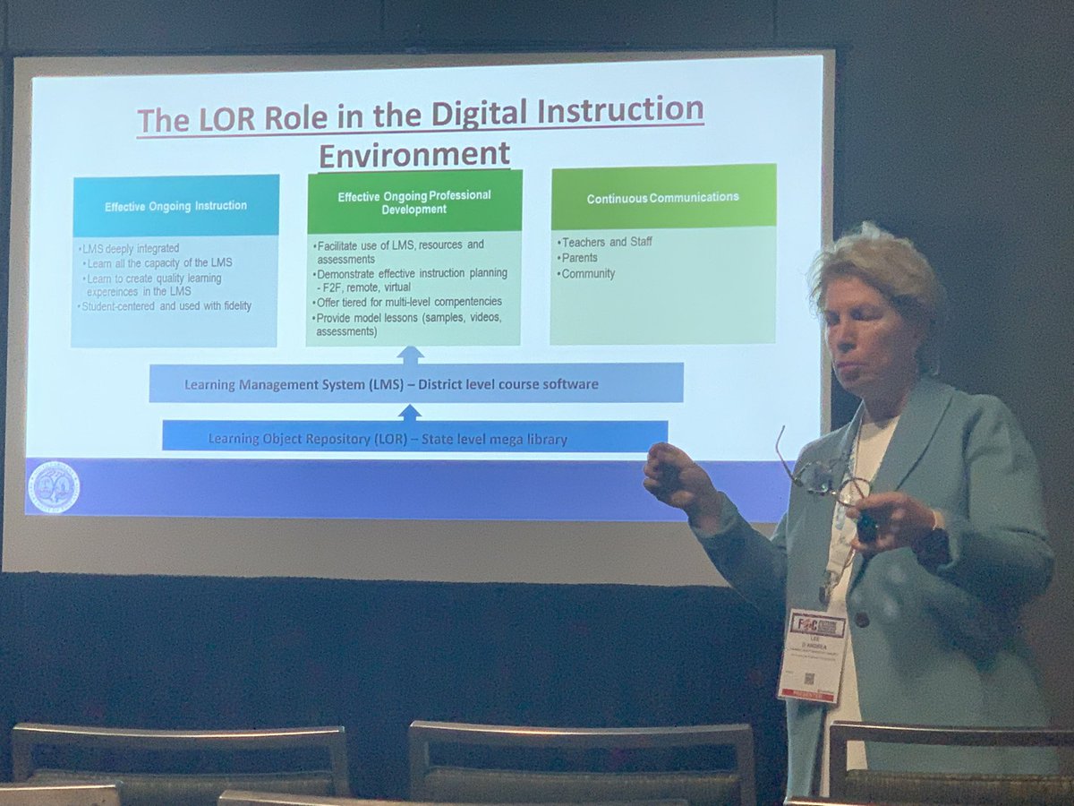 Hanna Teal (@2ndtechteach) on Twitter photo So good to see <a href="/EducationSC/">S.C. Department of Education</a> represented at #FETC with Dr. Lee D’Andrea and her work with <a href="/SAFARIMontage/">SAFARI Montage</a> #dcsdtransforms So good to see <a href="/EducationSC/">S.C. Department of Education</a> represented at #FETC with Dr. Lee D’Andrea and her work with <a href="/SAFARIMontage/">SAFARI Montage</a> #dcsdtransforms