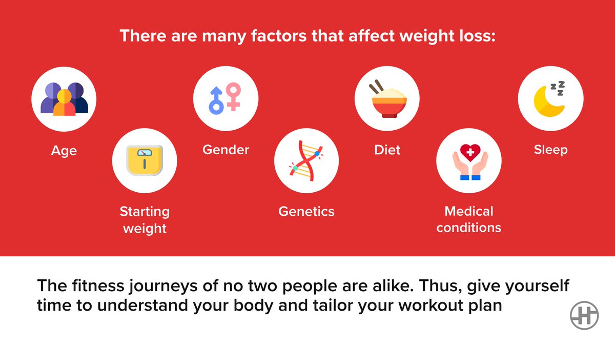 healthifyme's tweet photo. #CrashCourseInFitness
Lesson 3: Decoding Exercises for #WeightLoss 💪
If you want to lose weight, here's what you need to learn 😉

What would you like to learn about in the coming days? Let us know 💬
#HealthifyMe #ItsTimeToHealthify https://t.co/uf3uJxk7v1