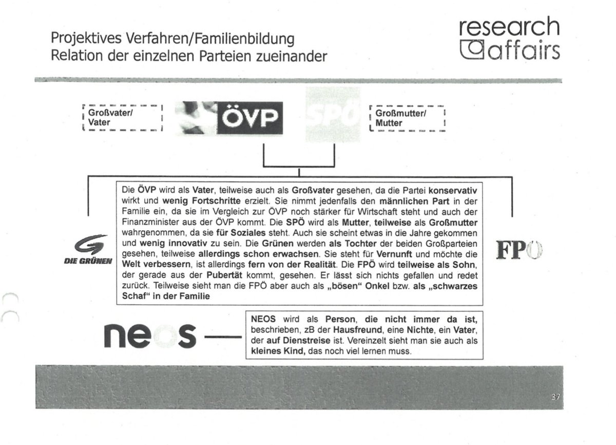 156.000 Euro Steuergeld. 
I want my money back.
bmf.gv.at/dam/jcr:1dc200…