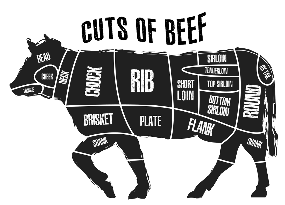 stonekreekfeed's tweet photo. Warm up from the cold with locally produced beef and pork! 

In stock: 
~ Pork Roasts
~ Pork Chops
~ Beef Roasts
~ Stewing Meat

Learn more: https://t.co/nUyMNbFTol  

#EatLocal #Roasts #Warmup #GreyBruce #LocallyRaised #SupportLocal https://t.co/wRQWJrUzvF