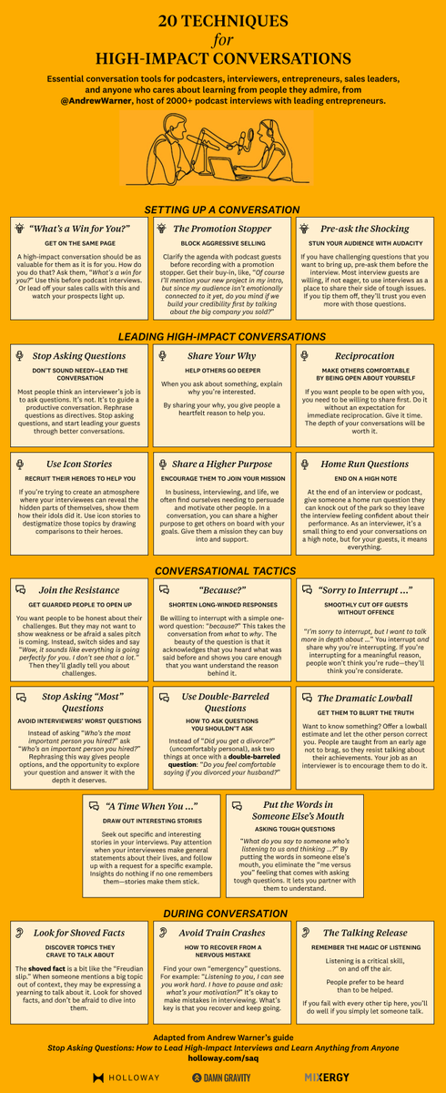 Holloway tweet media