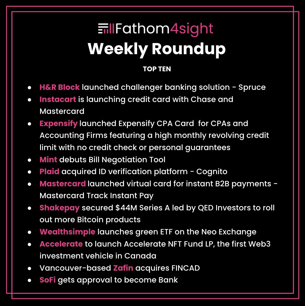 Here's this week's roundup of Top FinTech News!
If you haven't yet, do subscribe to our weekly newsletter to stay on top of FinTech activity and market insights - fathom4sight.com