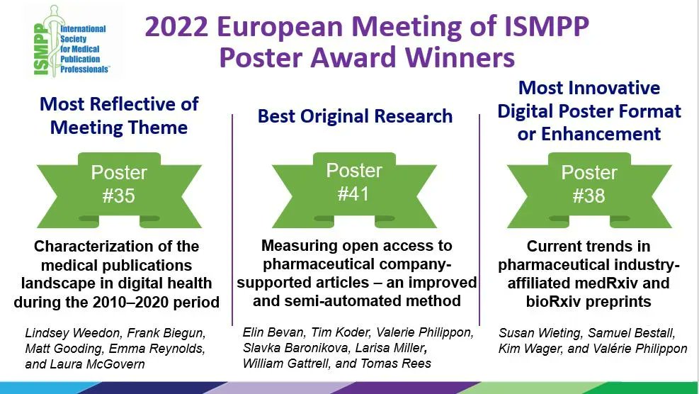 ISMPP's tweet photo. ISMPP is pleased to announce our poster award winners of the 2022 European Meeting for "Most Reflective of Meeting Theme," "Best Original Research," and "Most Innovative Digital Poster Format or Enhancement." Congratulations to the winners! #ISMPPEurope2022 https://t.co/zOsnzbkCFD