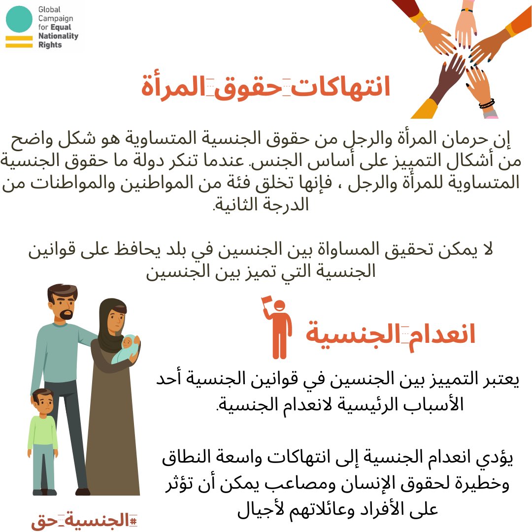 الحملة العالمية للمساواة في حقوق الجنسية tweet media