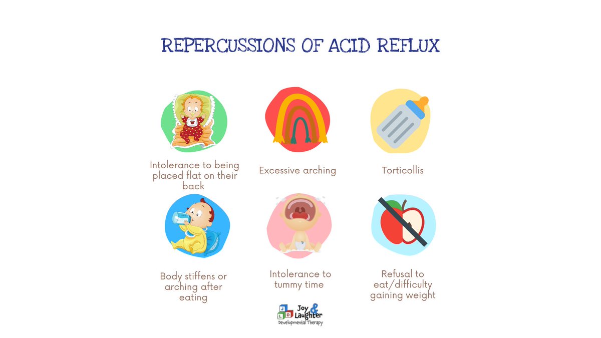 JLDTherapy's tweet image. Here are some quick facts that you may not know about acid reflux.

⭐️There is a 27% correlation between #acidreflux and #Torticollis
⭐️Acid reflux is typically diagnosed between 2-4mo
⭐️It can create unique obstacles when it comes to #grossmotordevelopment