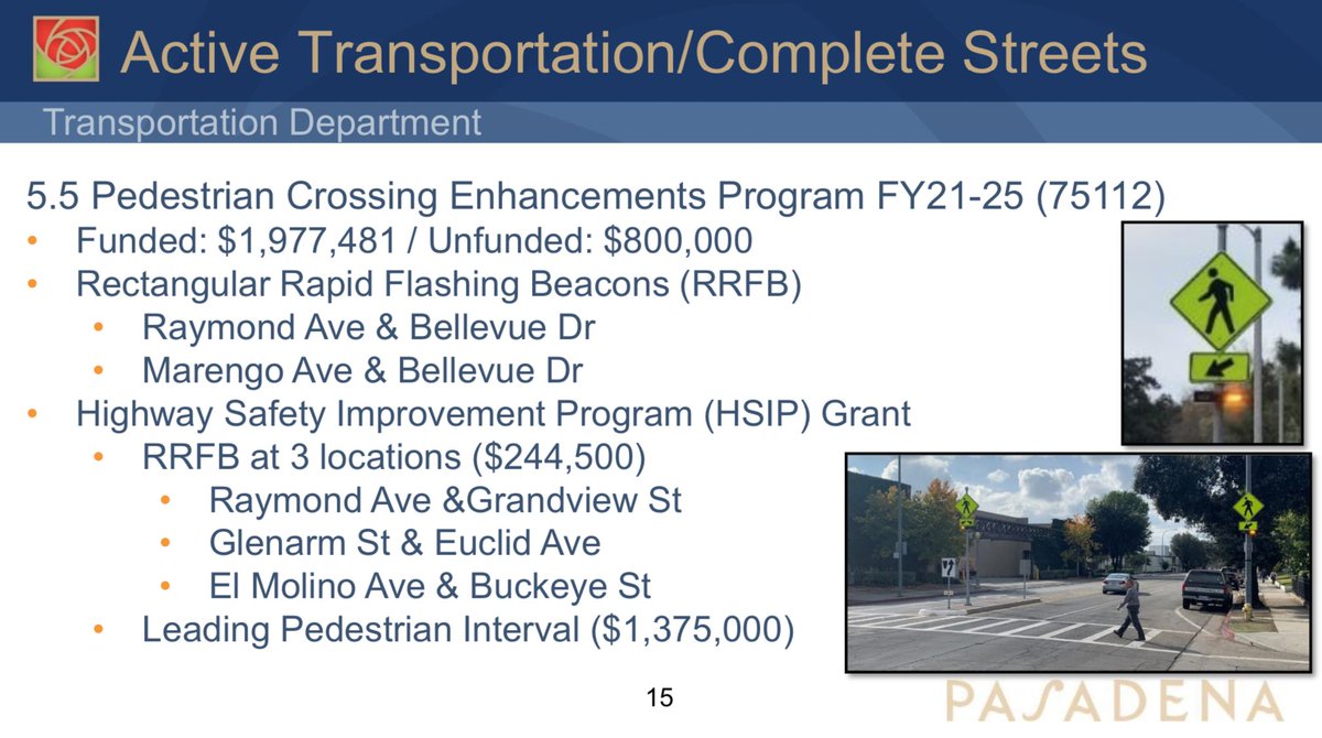 ActiveSGV's tweet photo. Thursday 1/27 (4pm) the #Pasadena Transportation Commission will review a number of #ActiveTransportation in design / implementation phases, including safer street crossings / intersections, new bikeways, and roundabouts.
Source: https://t.co/YbZiu736et
#WalkSGV #BikeSGV https://t.co/LsTSs1buR4