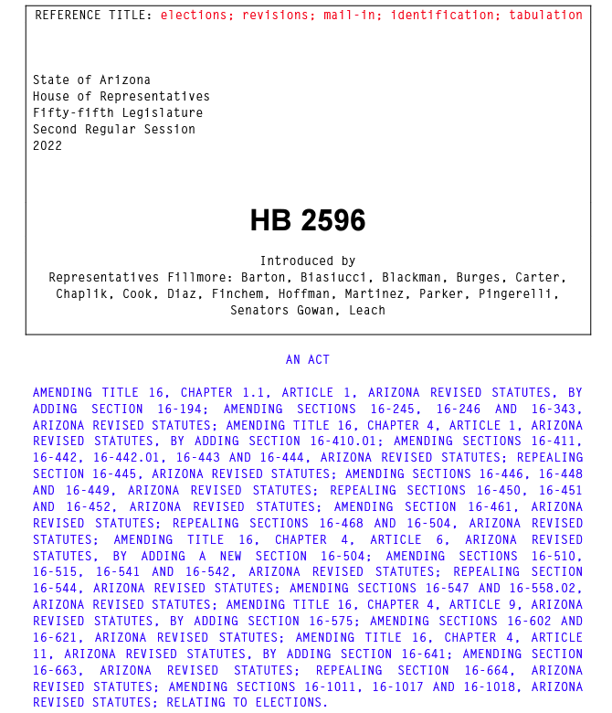 The new #AZ election law overhaul bill #HB2596 is a culmination of 'fixes' for nearly every unfounded conspiracy theory brought up in 2020. A 🧵